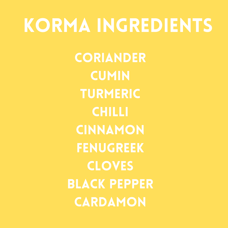 korma spice blend ingredients