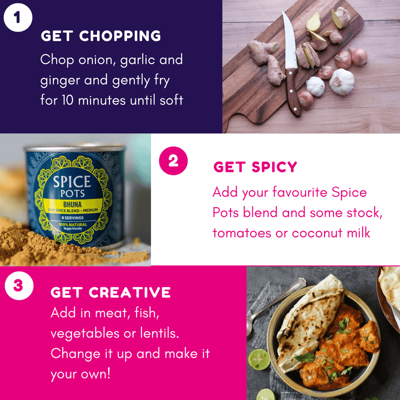 Luxury Indian Spice Gift Set