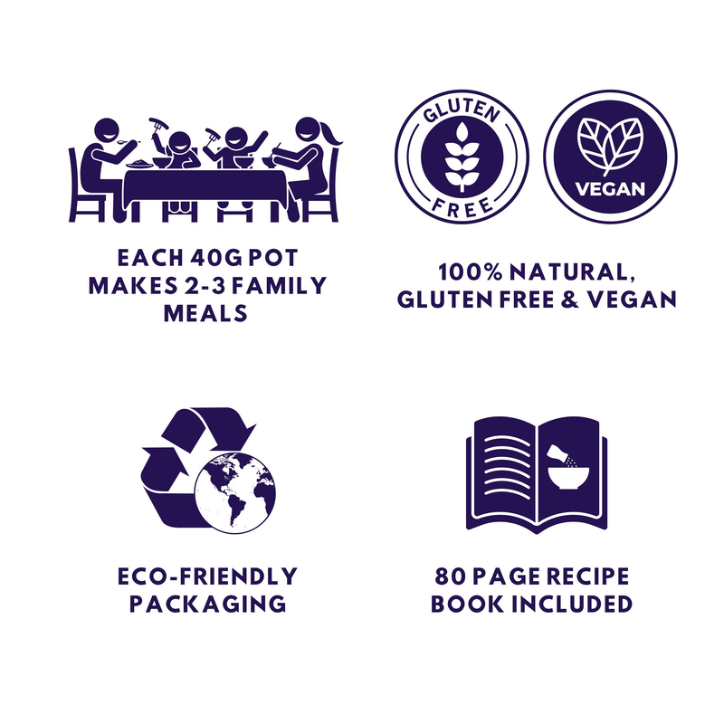 Indian Cookbook - 80 Easy Curry Recipes