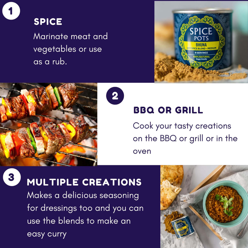 The Ultimate BBQ Seasoning Set - 4 Spices and 8 Easy BBQ Recipes